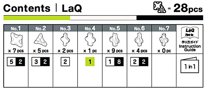 LaQ Panda Parts670