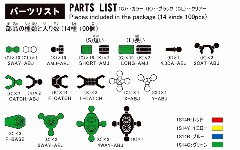 Epsilon Green Partlist