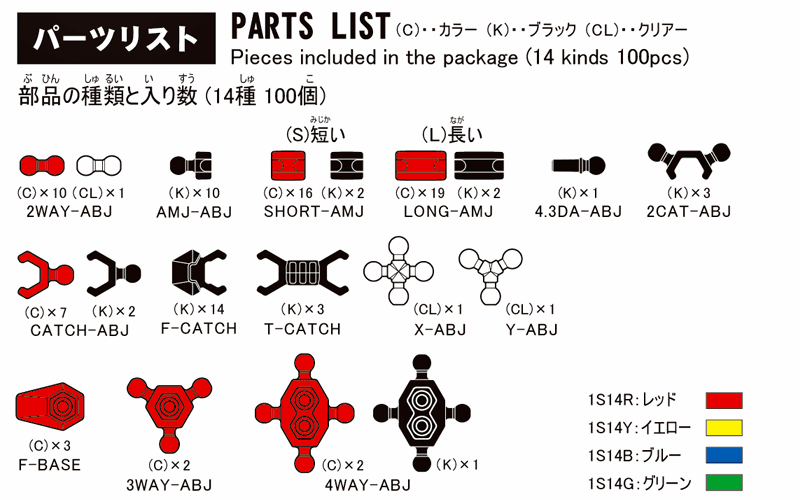 Epsilon Red Partlist