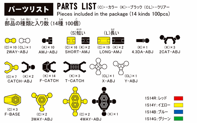 Epsilon Yellow Partlist